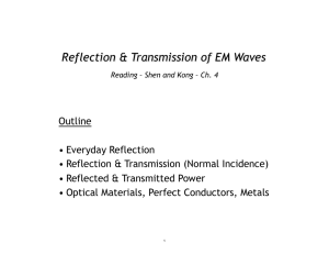 Reflection &amp; Transmission of EM Waves