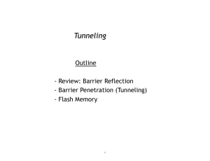 Tunneling  Outline -  Review: Barrier Reflection