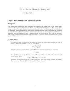 22.14: Nuclear Materials, Spring 2015 Topic: Free Energy and Phase Diagrams Purpose