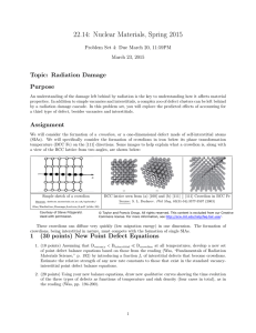 22.14: Nuclear Materials, Spring 2015 Topic: Radiation Damage Purpose