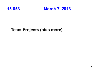 15.053          ... Team Projects (plus more) 1