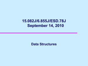 15.082J/6.855J/ESD.78J September 14, 2010 Data Structures