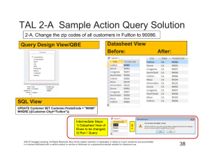 TAL 2-A  Sample Action Query Solution Datasheet View Query Design View/QBE