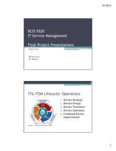 BCIS 5520 IT Service Management Final Project Presentations ITIL ITSM Lifecycle: Operations