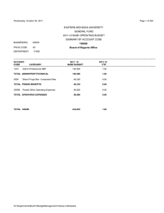 EASTERN MICHIGAN UNIVERSITY GENERAL FUND 2011-12 BASE OPERATING BUDGET SUMMARY BY ACCOUNT CODE