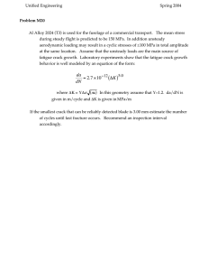 Unified Engineering Spring 2004 Problem M20