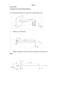 Example of Use of Free Body Diagram 1 Page 1