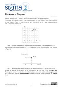 The Argand Diagram