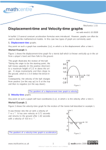 Displacement-time and Velocity-time graphs