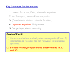 1: 2 3: Lorentz force law, Field, Maxwell’s equation