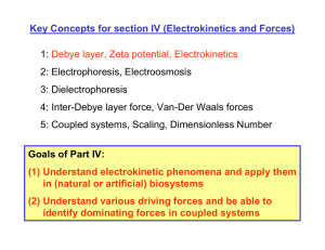1: 2: Electrophoresis, Electroosmosis 3: Dielectrophoresis 4: Inter-Debye layer force, Van-Der Waals forces