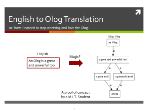 English to Olog Translation  Olog