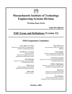 Massachusetts Institute of Technology Engineering Systems Division ESD Symposium Committee: