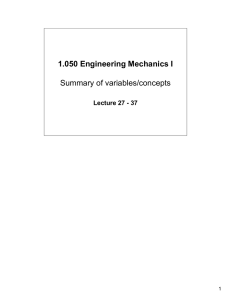 1.050 Engineering Mechanics I Summary of variables/concepts Lecture 27 - 37 1
