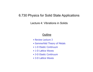 6.730 Physics for Solid State Applications Lecture 4: Vibrations in Solids Outline