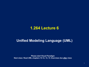 1.264 Lecture 6 Unified Modeling Language (UML) Please start Visual Paradigm