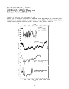 12.340: Global Warming Science Problem Set #1: Paleoclimate