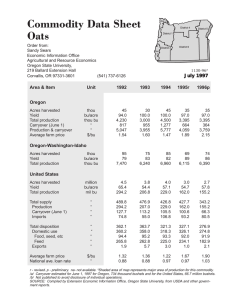 Commodity Data Sheet Oats