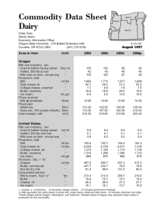 Commodity Data Sheet Dairy