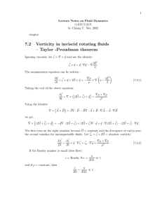 7.2 Vorticity in inviscid rotating ﬂuids – Taylor -Proudman theorem