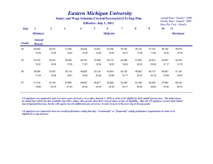 Eastern Michigan University Salary and Wage Schedule-Clerical/Secretarial (CS) Step Plan 2011