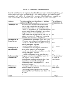 Rubric for Participation, Self-Assessment