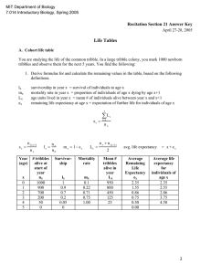 Life Tables Recitation Section 21 Answer Key