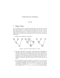 6.891 Review Problems 1 Bayes’ Nets 5/16/01