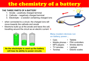 the chemistry of a battery