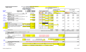 Example Budget for EMU applicants PI/PD: Jane Smith and Bill Jones Activity: