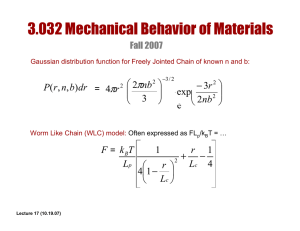 3.032 Mechanical Behavior of Materials π nb P