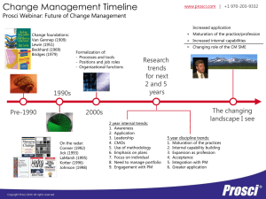 Change Management Timeline Prosci Webinar: Future of Change Management www.prosci.com