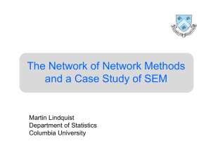 The Network of Network Methods and a Case Study of SEM