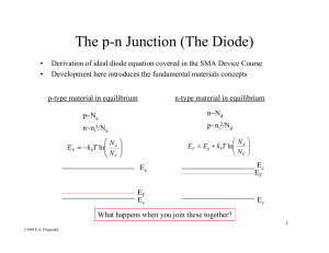The p-n Junction (The Diode)