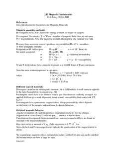 3.15 Magnetic Fundamentals References: Magnetic quantities and units C.A. Ross, DMSE, MIT