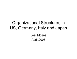 Organizational Structures in US, Germany, Italy and Japan Joel Moses April 2006