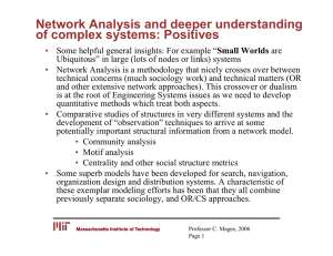 Network Analysis and deeper understanding of complex systems: Positives