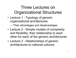 Three Lectures on Organizational Structures