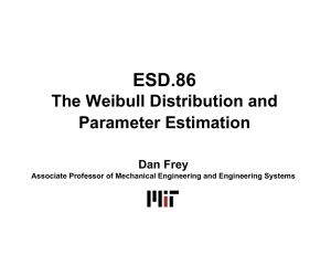 ESD.86 The Weibull Distribution and Parameter Estimation Dan Frey