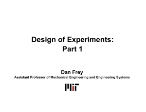 Design of Experiments: Part 1 Dan Frey