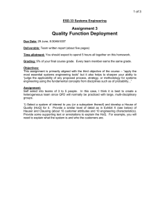 Quality Function Deployment Assignment 3  ESD.33 Systems Engineering