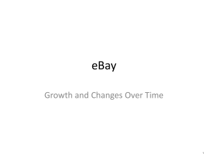 eBay Growth and Changes Over Time 1