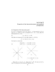 2 LECTURE Properties  of  the  intersection  poset ... arrangements