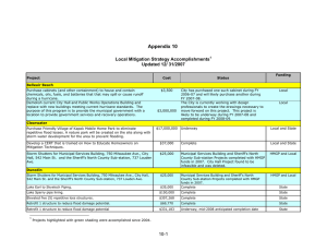 Appendix 10 Local Mitigation Strategy Accomplishments Updated 12/ 31/2007