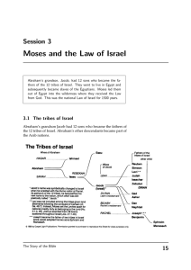 Moses and the Law of Israel Session 3