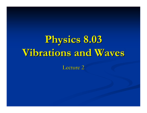 Physics 8.03 Vibrations and Waves Lecture 2
