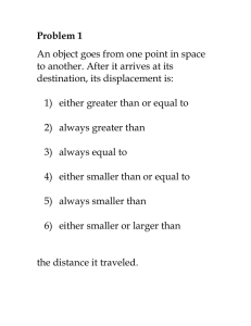 Problem 1 An object goes from one point in space