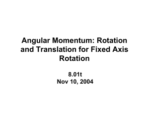 Angular Momentum: Rotation and Translation for Fixed Axis Rotation 8.01t