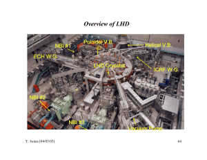 Overview of LHD Poloidal V.B. Helical V.B. NBI #1
