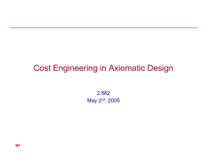 Cost Engineering in Axiomatic Design 2.882 May 2 , 2005